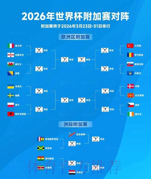 2026世界杯预测实时最佳 2026世界杯预测实时最佳
