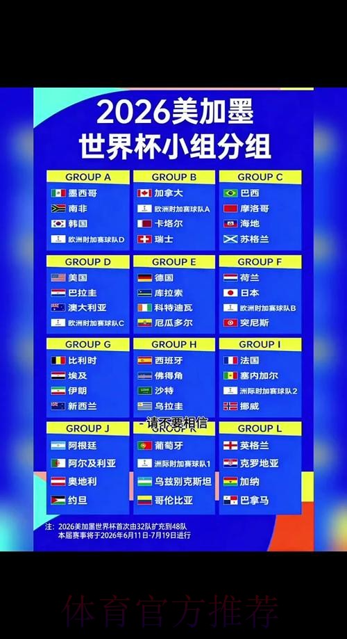 2026世界杯比分安卓