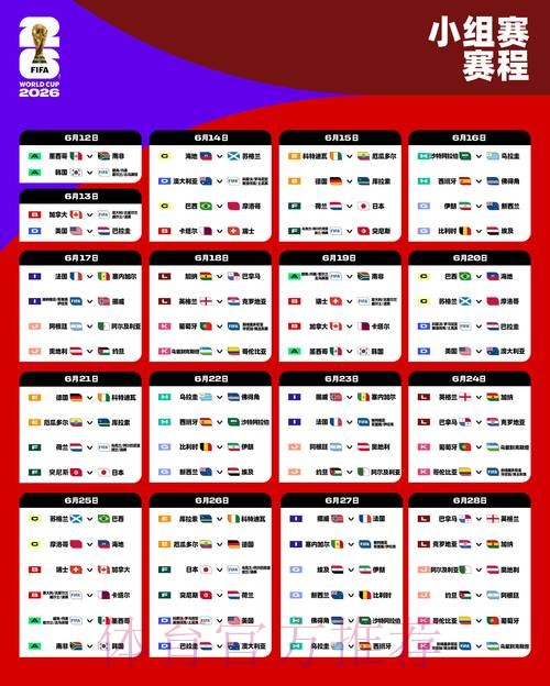 2026世界杯比分安卓